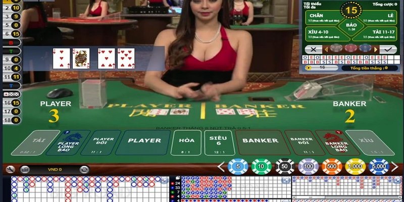 Baccarat là trò chơi kinh điển trong thế giới casino trực tuyến